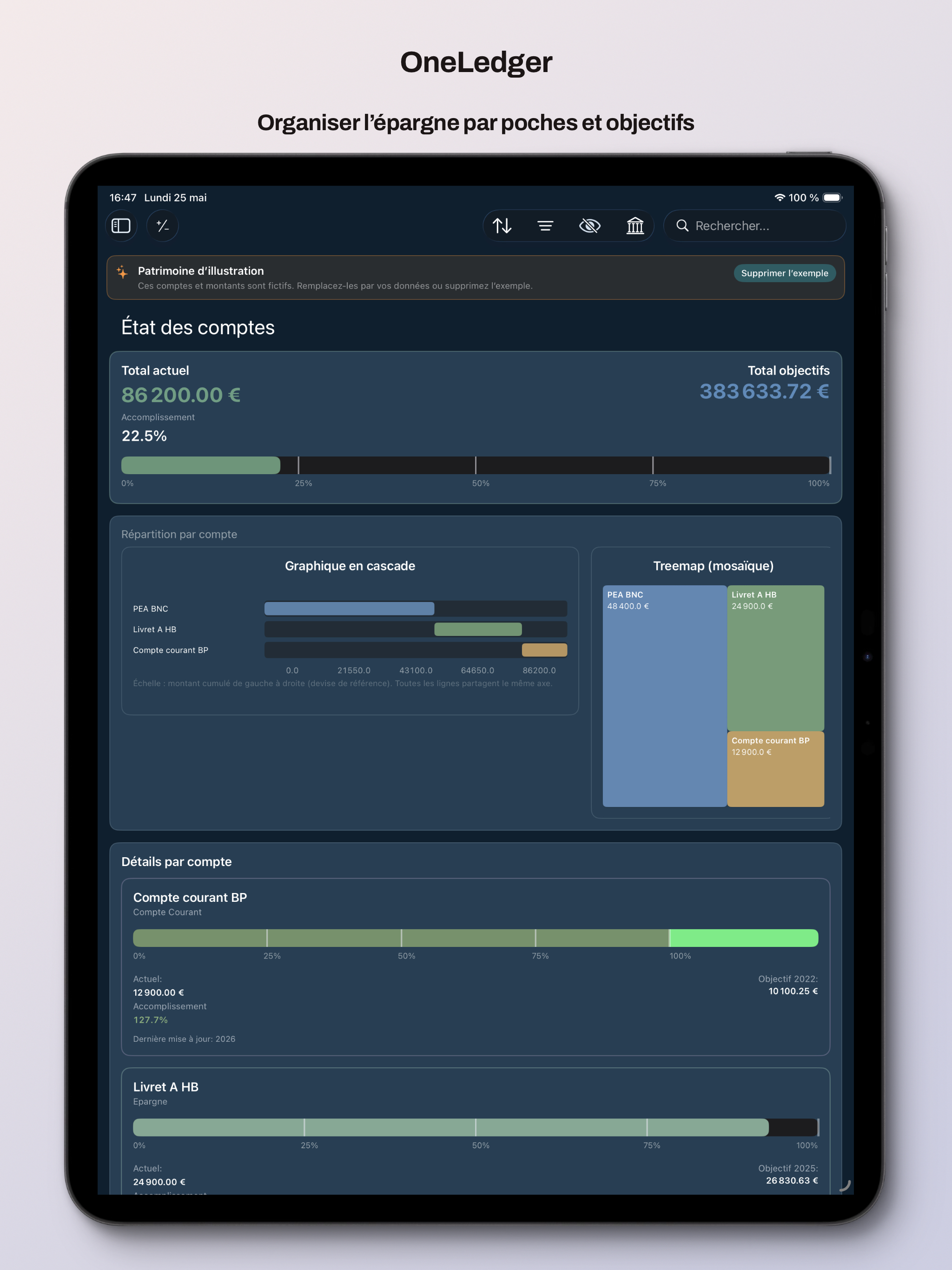 OneLedger — structure d’épargne