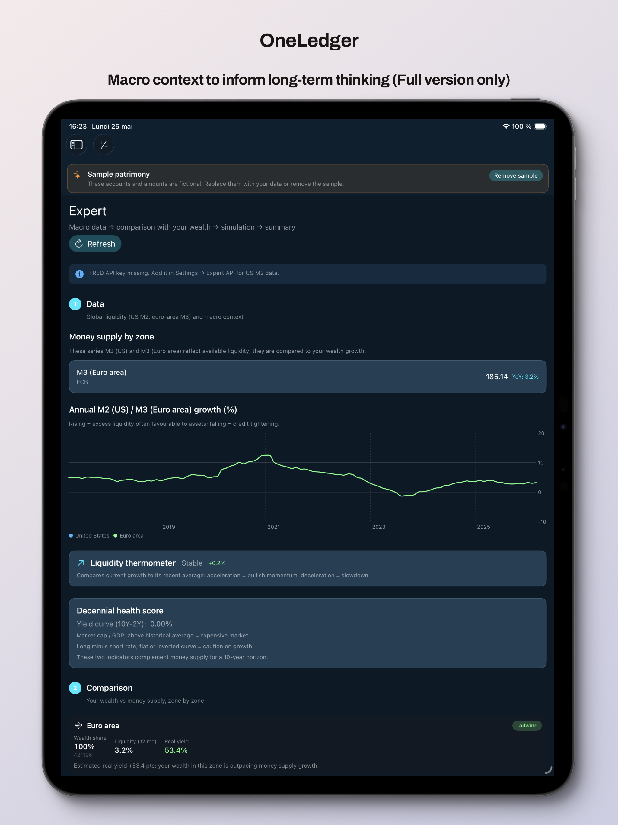 OneLedger loans and scenarios