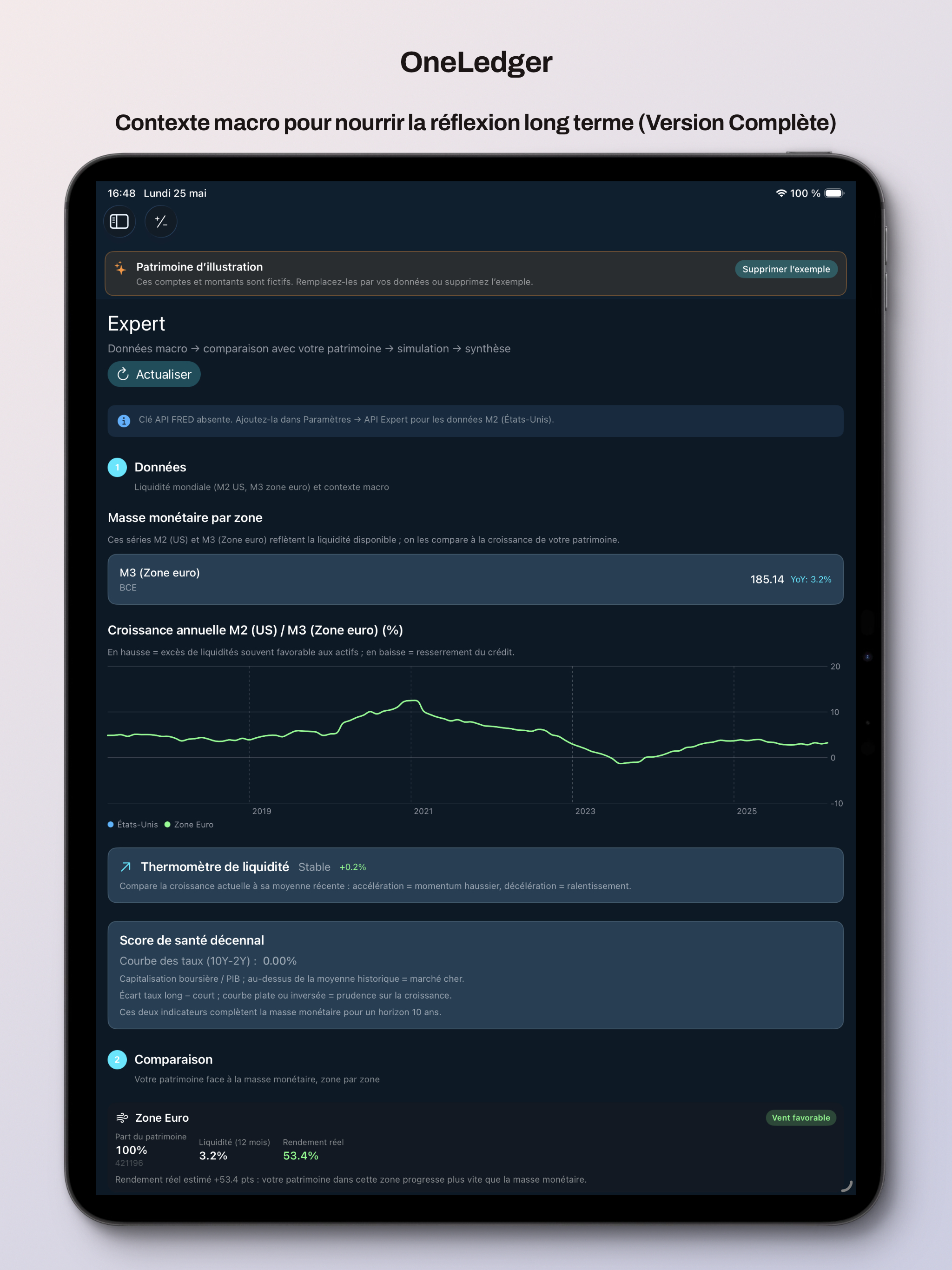OneLedger — prêts et scénarios