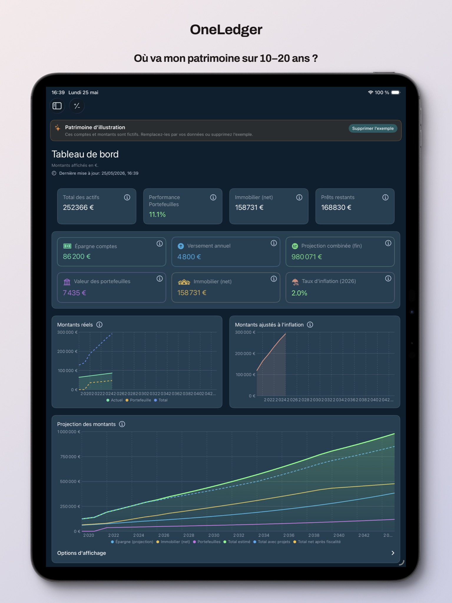 OneLedger — tableau de bord et projection long terme
