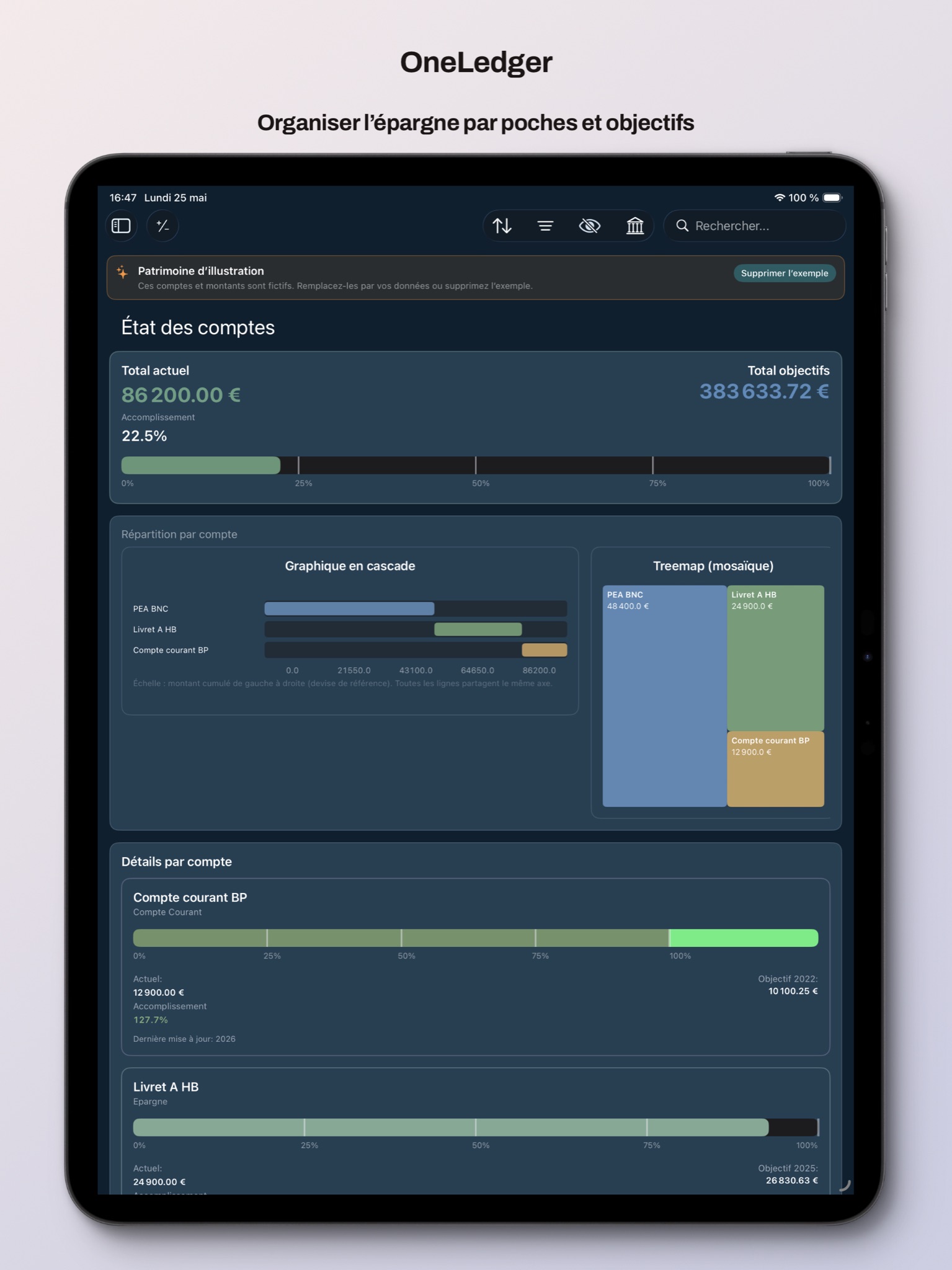 OneLedger — structure d’épargne