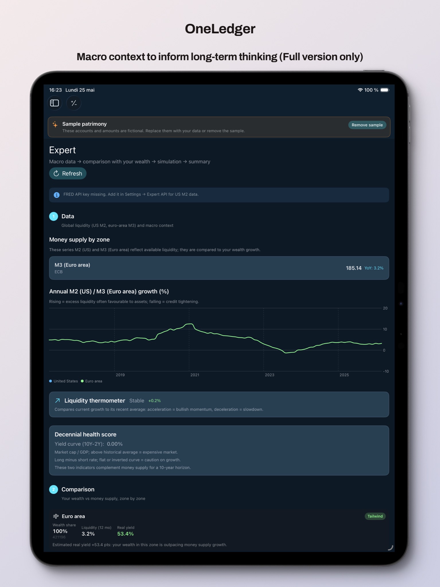 OneLedger loans and scenarios