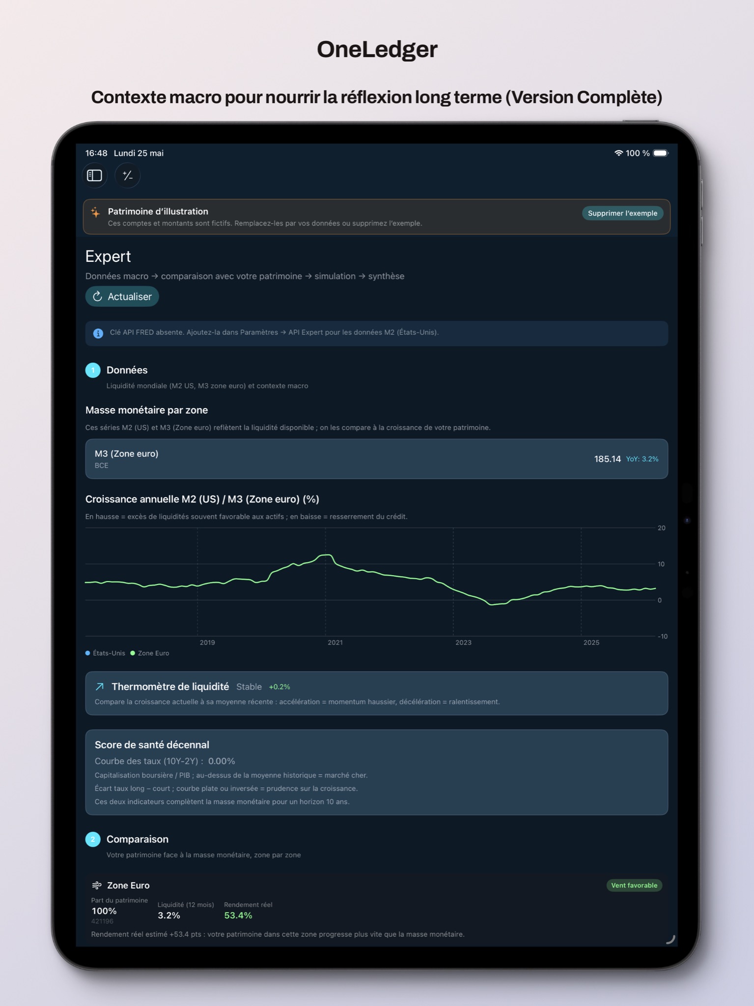 OneLedger — prêts et scénarios