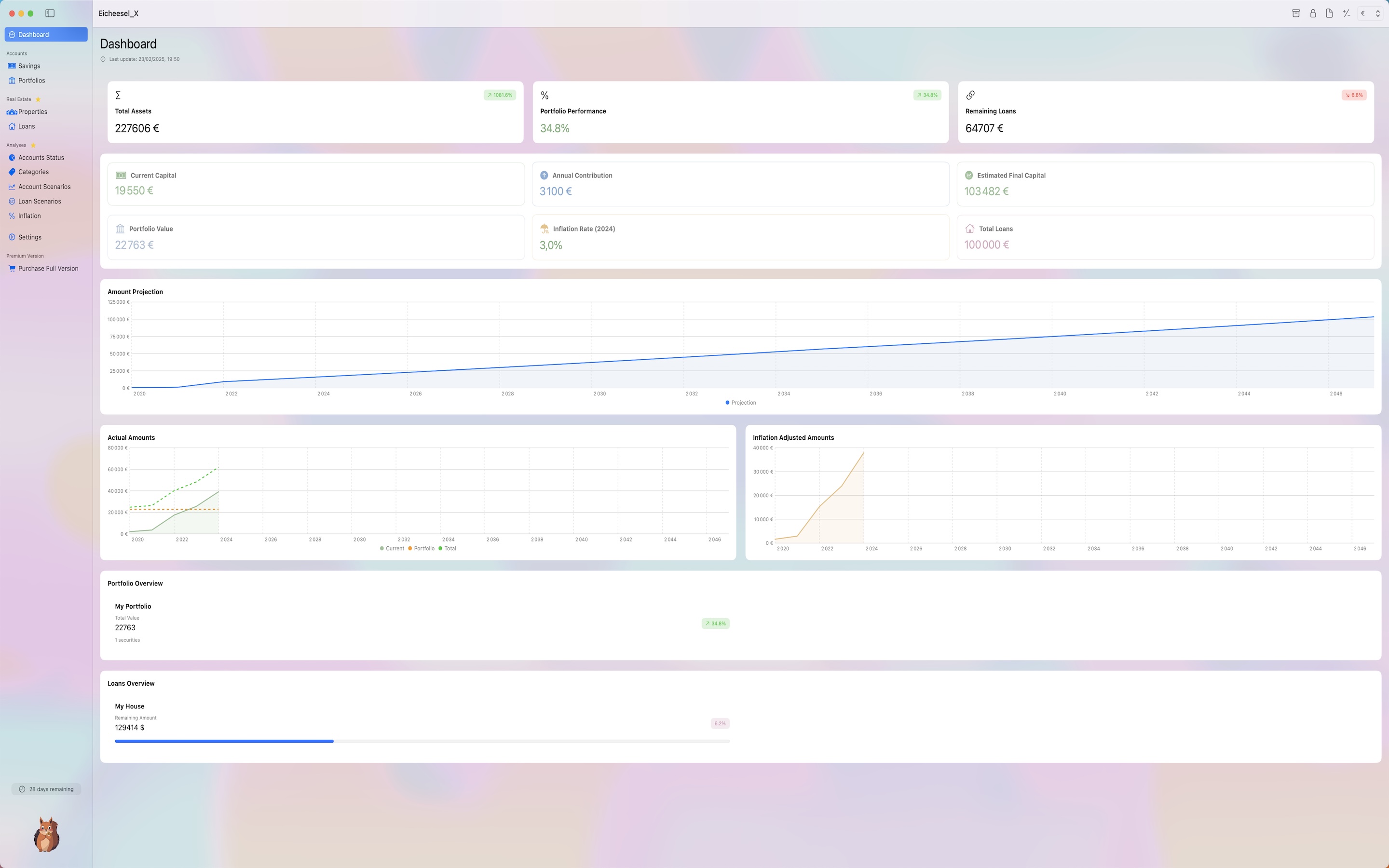 Dashboard Screenshot
